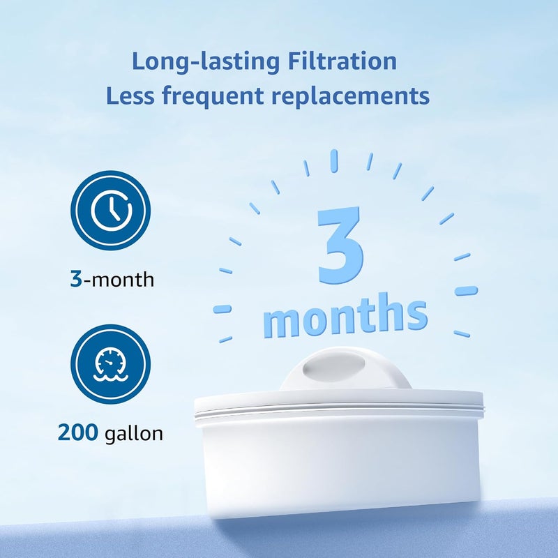 Maxblue Replacement for All Waterdrop® Pitcher and Dispenser Filtration System, Fits Waterdrop® WD-PF-01A Plus, Reduces Lead, PFOA/PFOS, Chlorine, Last Up to 3 Months or 200 Gallons (Pack of 2), - Image 5